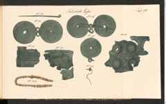 Seite 143 des Tafelbandes "Abbildungen über die aufgefundenen Altertums=Gegenstände […] zu Hallstatt […] 1846 bis einschlüßig 1849", Signatur 3.185 c